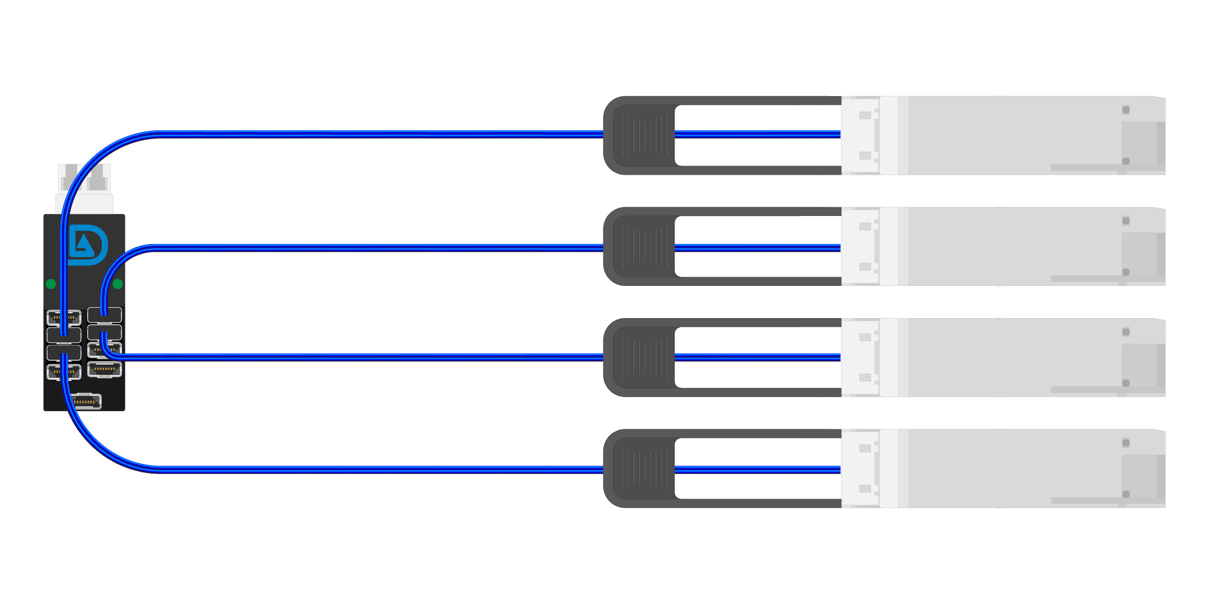 F8C to 4x QSFP