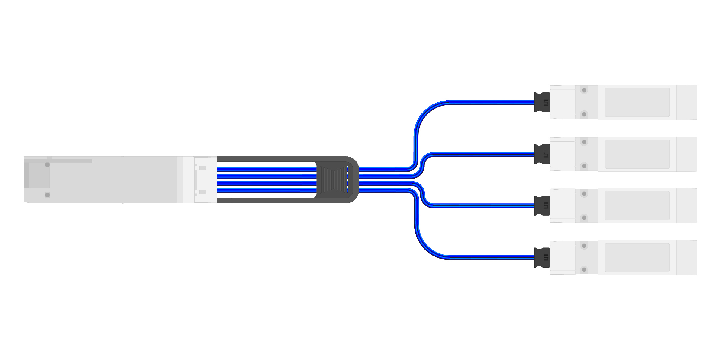 F8C to 4x QSFP
